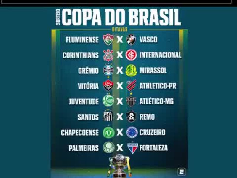 Competição lucrativa